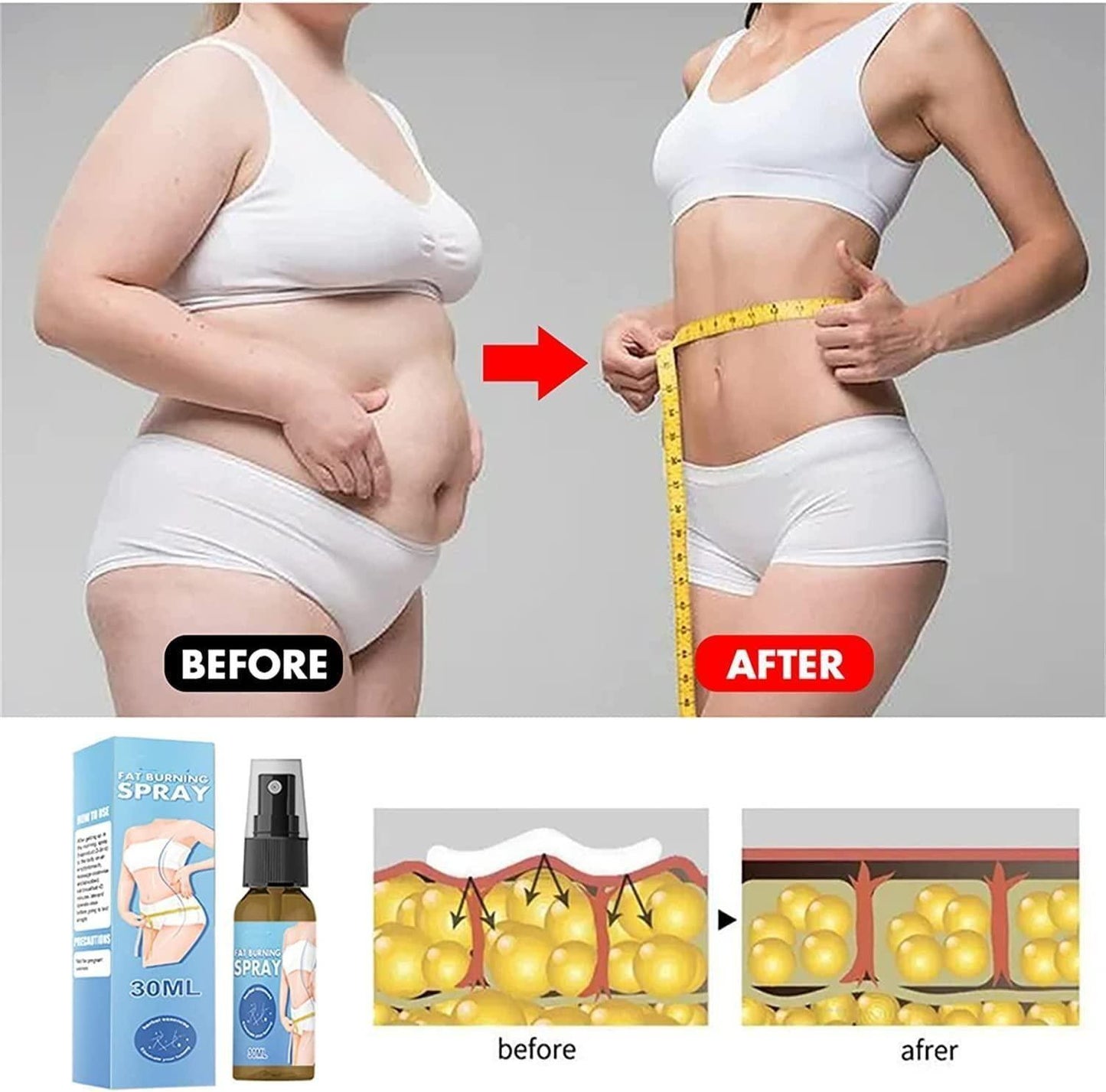 Fat Burner Slimming Spray